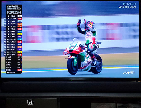 MotoGP6tXGP